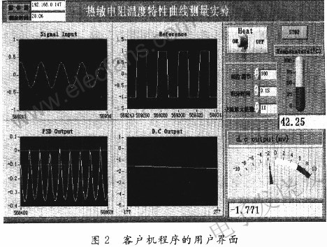 客戶機(jī)程序的用戶界面 www.asorrir.com