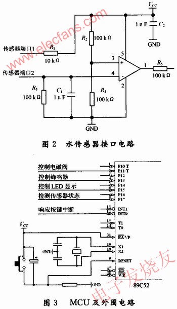 水感傳器接口電路 www.asorrir.com