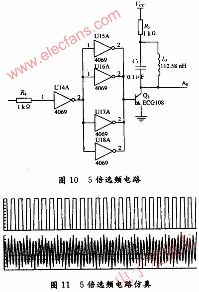 選頻電路的設(shè)計 www.asorrir.com