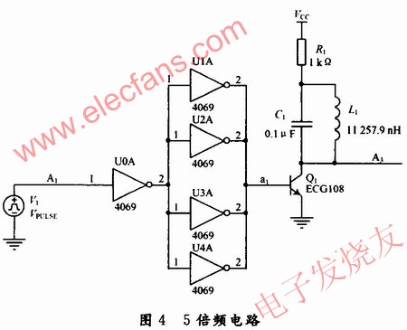 倍頻電路 www.asorrir.com