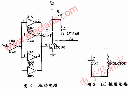 信號處理模塊驅(qū)動電路的設(shè)計 www.asorrir.com