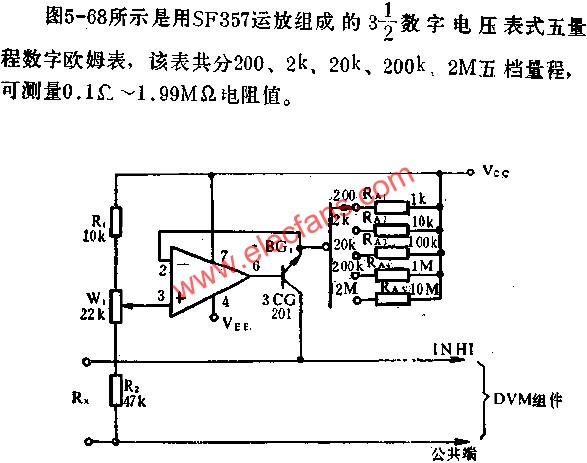 DVM五量程歐姆表電路圖  www.asorrir.com