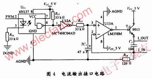  可控電流輸出接口 www.asorrir.com