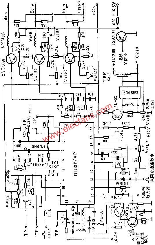 D7193P/AP色信號解碼電路的應用電路圖  www.asorrir.com