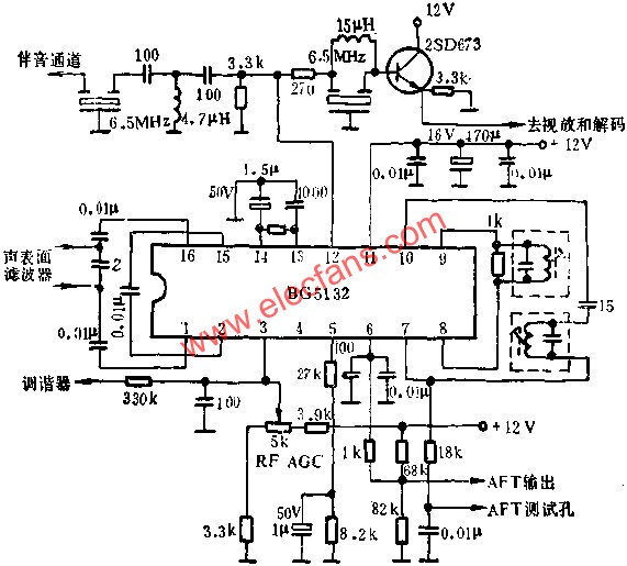 BG5132圖象中放集成電路的應用電路圖  www.asorrir.com