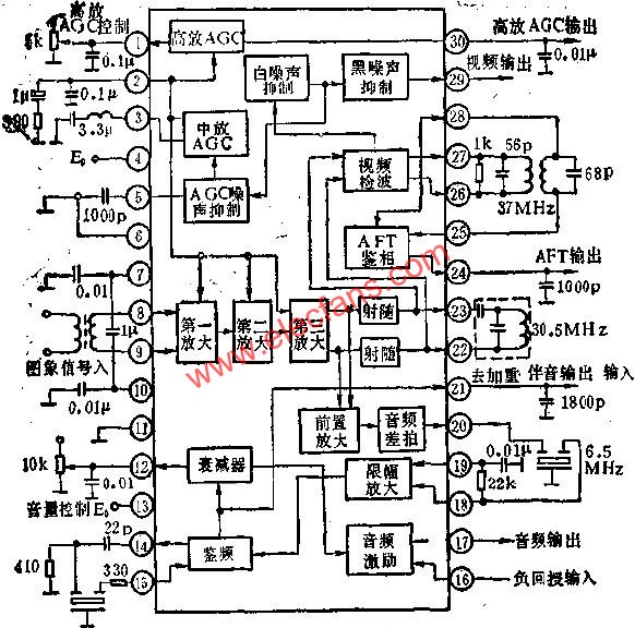 D51354內部功能方框圖及應用電路圖 www.asorrir.com
