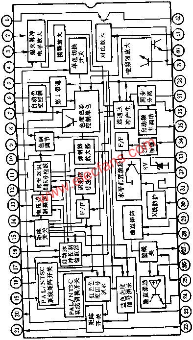 D7698內(nèi)部功能電路圖  www.asorrir.com