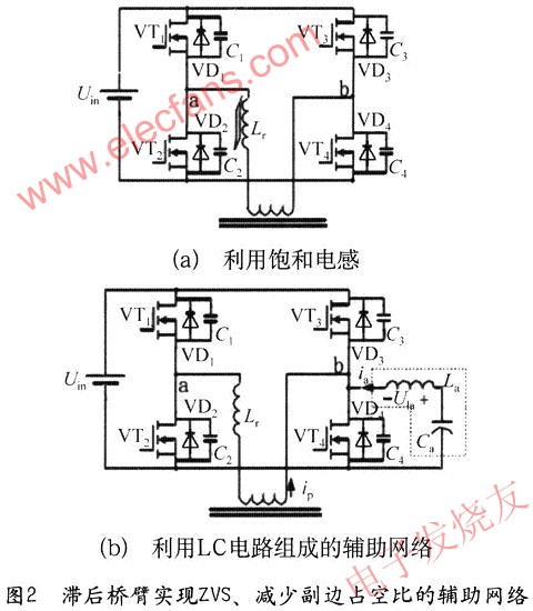 移相ZVS變換器中的線性諧振電感改用飽和電感 www.asorrir.com