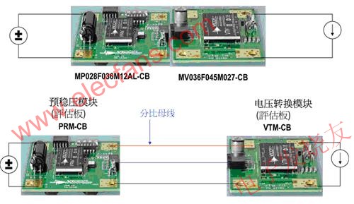 PRM及VTM組合起來的分比功率 www.asorrir.com