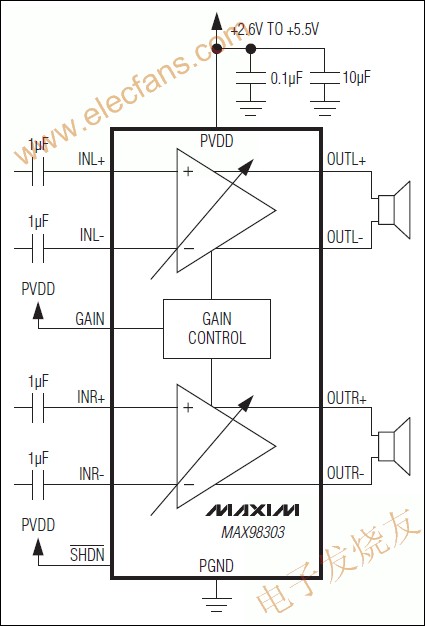 MAX98303立體聲3.1W的D類(lèi)放大器 www.asorrir.com