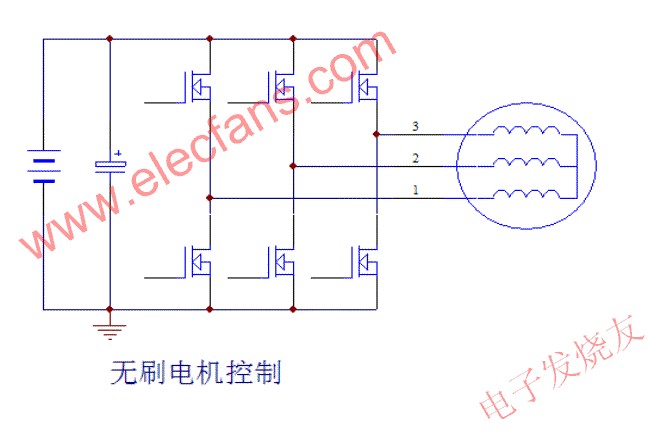 三相結構的無刷PWM控制 www.asorrir.com