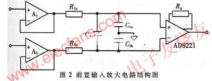 前置輸入放大電路 www.asorrir.com