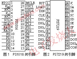 PS1016單片機引腳排列 www.asorrir.com