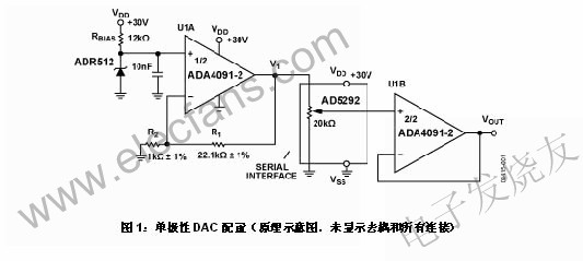 一種低成本、高電壓、單極性DAC www.asorrir.com