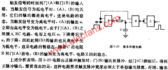 驅(qū)動(dòng)信號(hào)產(chǎn)生單穩(wěn)電路圖 www.asorrir.com