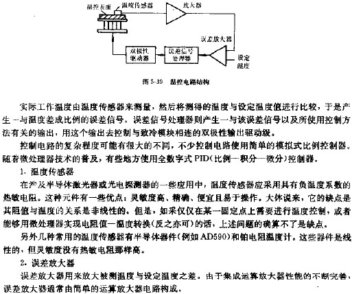 溫度控制原理電路圖 www.asorrir.com