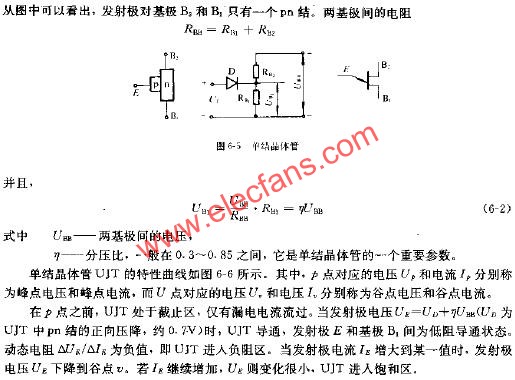 單結(jié)晶閘管  www.asorrir.com