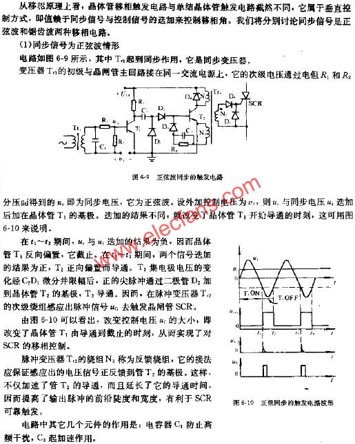正弦同步觸發(fā)電路波形  www.asorrir.com
