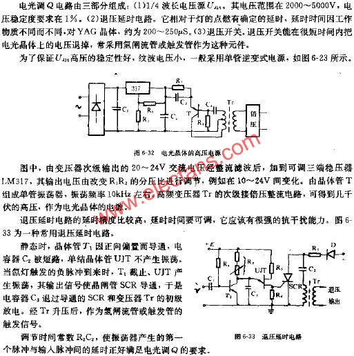 電光晶體的高壓電源  www.asorrir.com