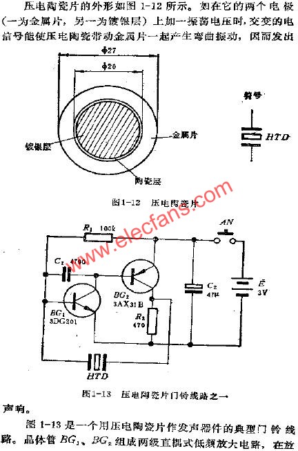 壓電陶瓷片 www.asorrir.com