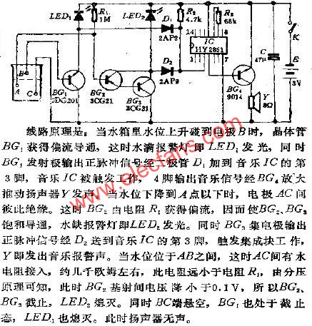 水滿水缺音樂報警電路 www.asorrir.com