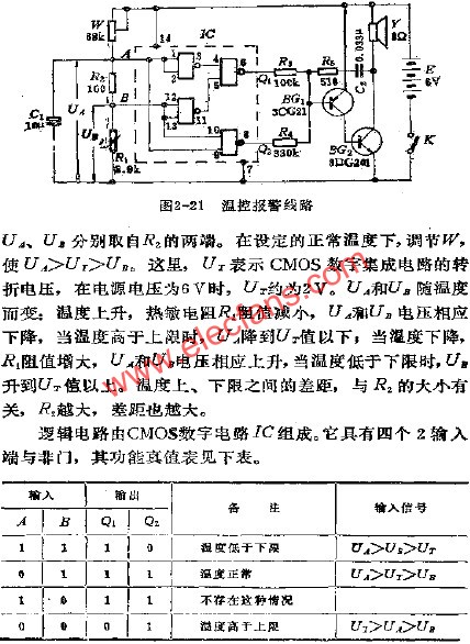 溫控報警電路 www.asorrir.com