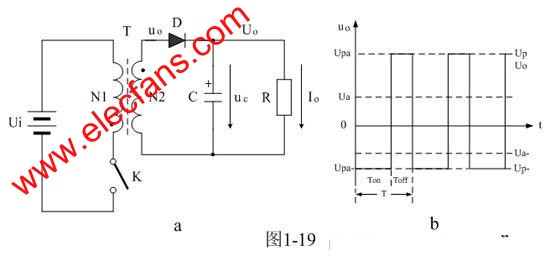 開關電源的設計 www.asorrir.com