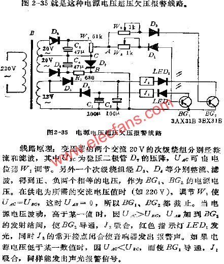 電源電壓超壓欠壓報警電路  www.asorrir.com