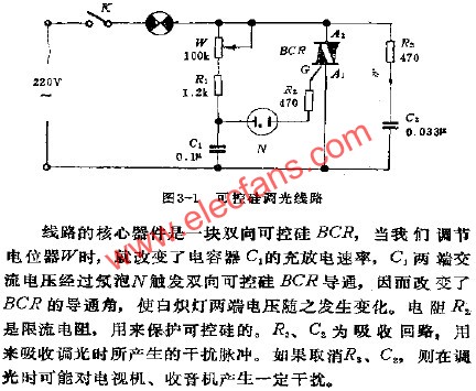 可控硅調(diào)光電路  www.asorrir.com