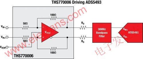 THS770006具有超低失真性能 www.asorrir.com