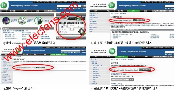 GreenPoint設計工具 www.asorrir.com