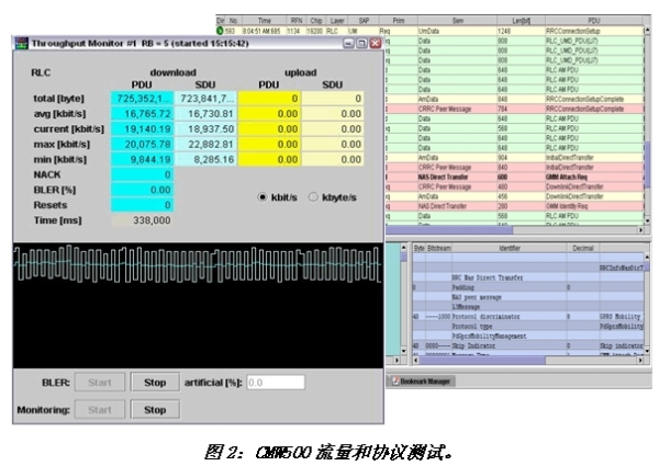《電子系統(tǒng)設(shè)計(jì)》