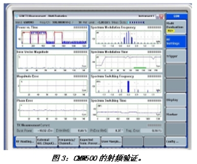 《電子系統(tǒng)設(shè)計(jì)》