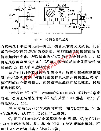 電風(fēng)扇模擬自然風(fēng)電路  www.asorrir.com