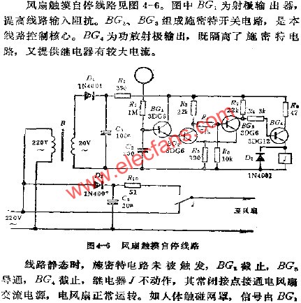 電風扇網罩觸摸自停電路  www.asorrir.com
