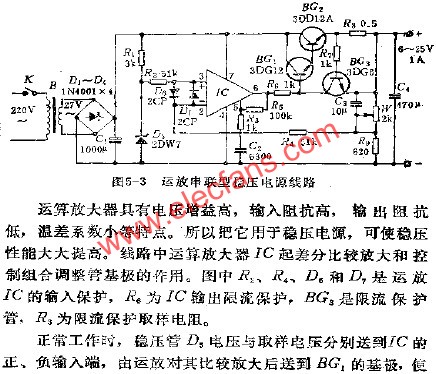 運(yùn)放串聯(lián)型穩(wěn)壓電源電路  www.asorrir.com