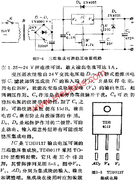 三端集成可調穩壓電源電路  www.asorrir.com