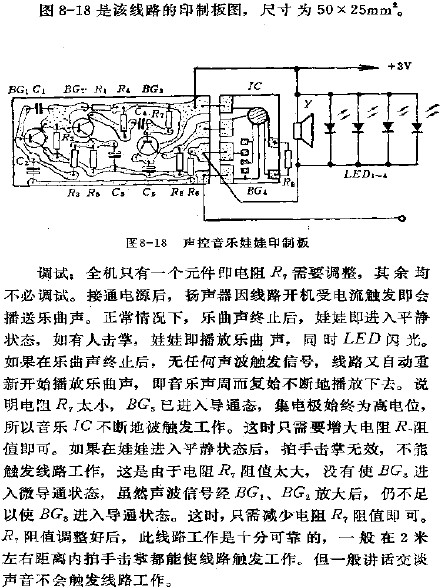 聲控音樂(lè)娃娃印制板