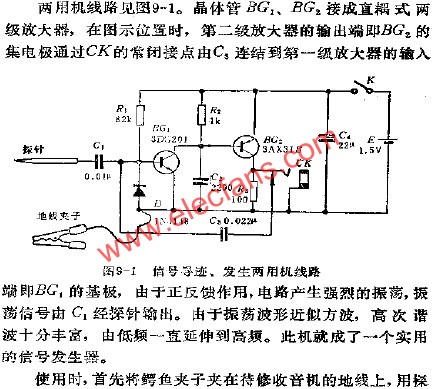 信號(hào)尋跡、發(fā)生兩用機(jī)電路圖  www.asorrir.com