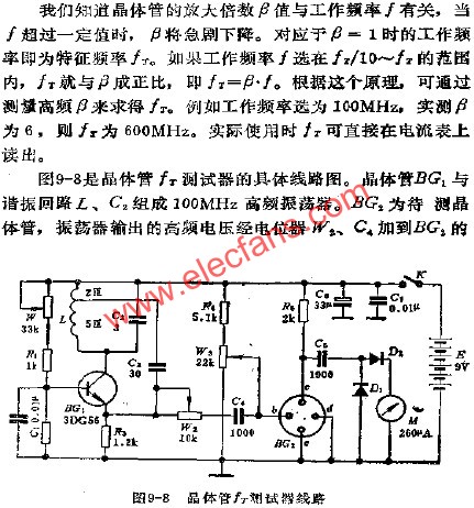 晶體管FT測試器電路  www.asorrir.com