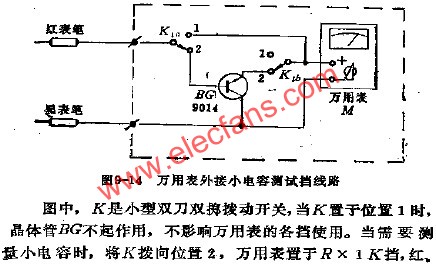 萬用表外接小電容測試擋電路  www.asorrir.com
