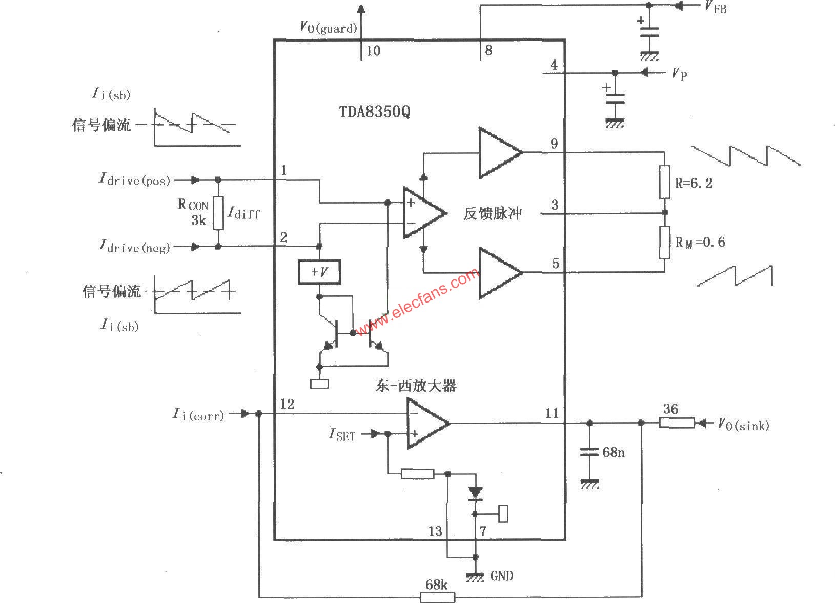 TDA8350Q電路圖  www.asorrir.com