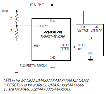 MAX6381, MAX6382, MAX6383, MAX6384, MAX6385, MAX6386, MAX6387, MAX6388, MAX6389, MAX6390: Typical Operating Circuit. www.asorrir.com