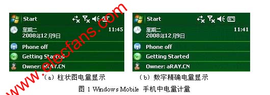 電量計的實現方法 www.asorrir.com