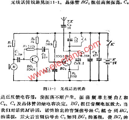 無線話筒電路  www.asorrir.com
