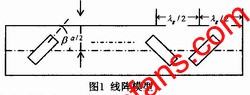 串聯(lián)縫隙陣的模型 www.asorrir.com