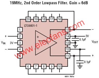 LTC6601典型應(yīng)用圖   www.asorrir.com