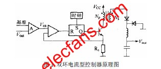 雙環電流型控制器原理圖 www.asorrir.com