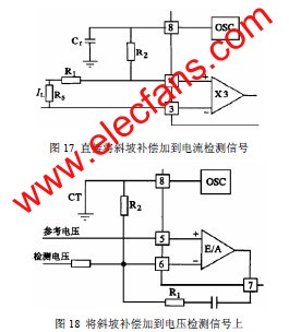 將斜坡補償加到電壓檢測信號上 www.asorrir.com
