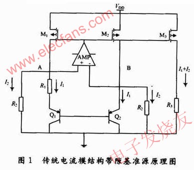 傳統電流模基準源結構原理 www.asorrir.com
